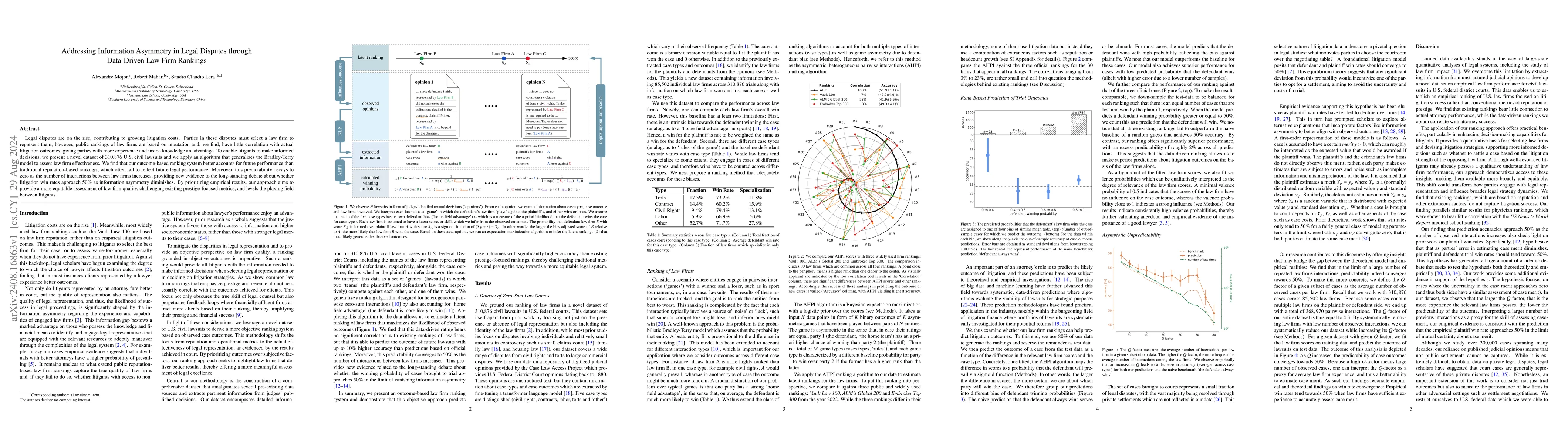 Thumbnail for Addressing Information Asymmetry in Legal Disputes through Data-Driven
  Law Firm Rankings