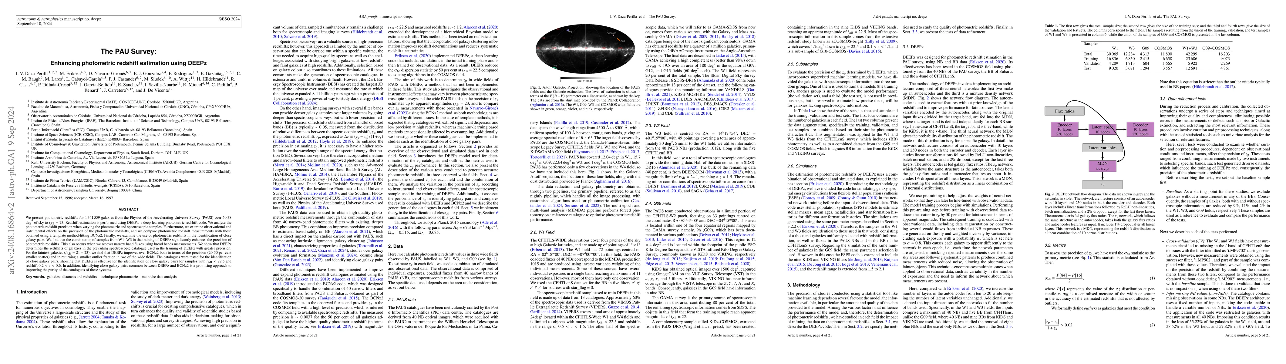 Thumbnail for The PAU Survey: Enhancing photometric redshift estimation using DEEPz
