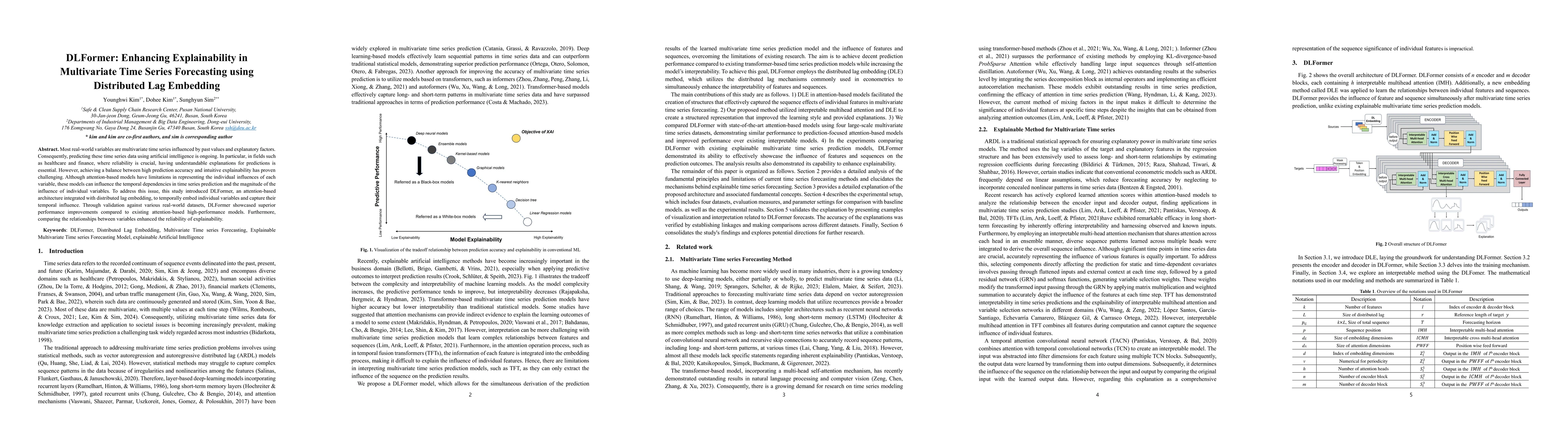 Thumbnail for DLFormer: Enhancing Explainability in Multivariate Time Series
  Forecasting using Distributed Lag Embedding