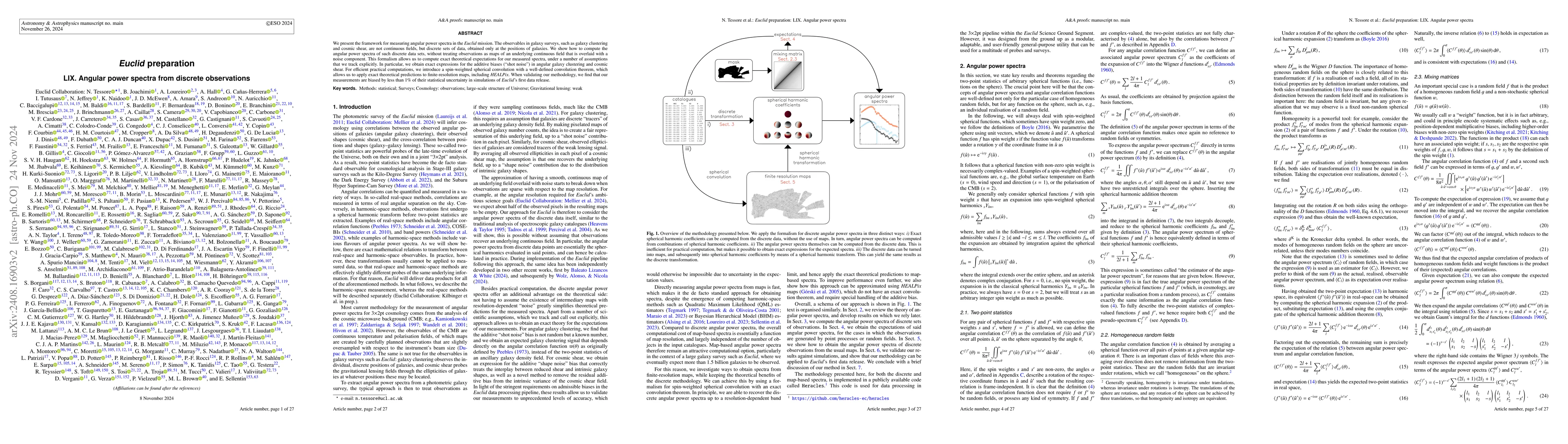 Thumbnail for Euclid preparation. LIX. Angular power spectra from discrete
  observations