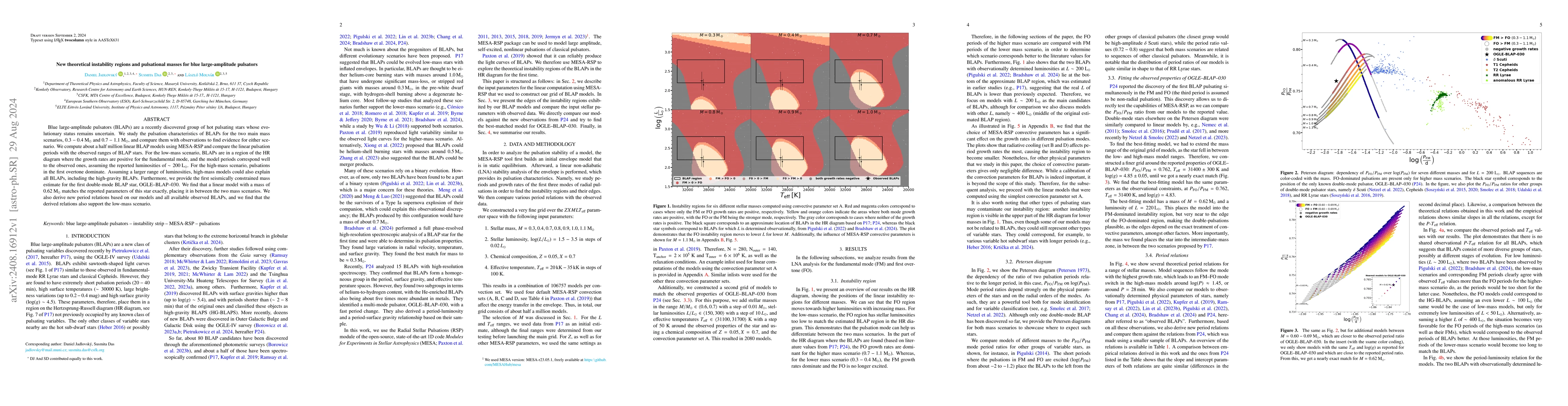 Thumbnail for New theoretical instability regions and pulsational masses for blue
  large-amplitude pulsators