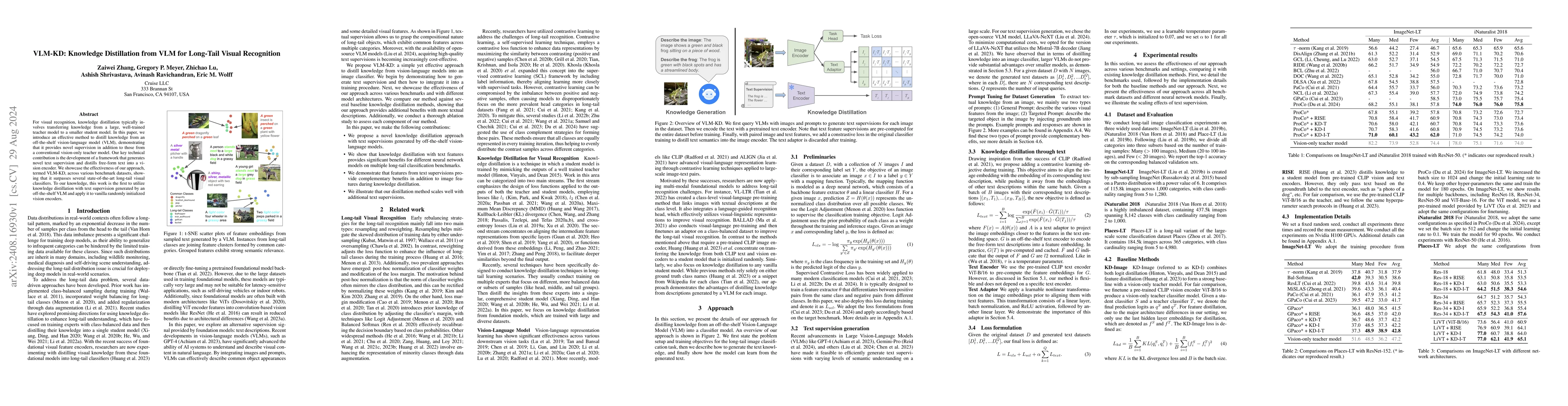 Thumbnail for VLM-KD: Knowledge Distillation from VLM for Long-Tail Visual Recognition