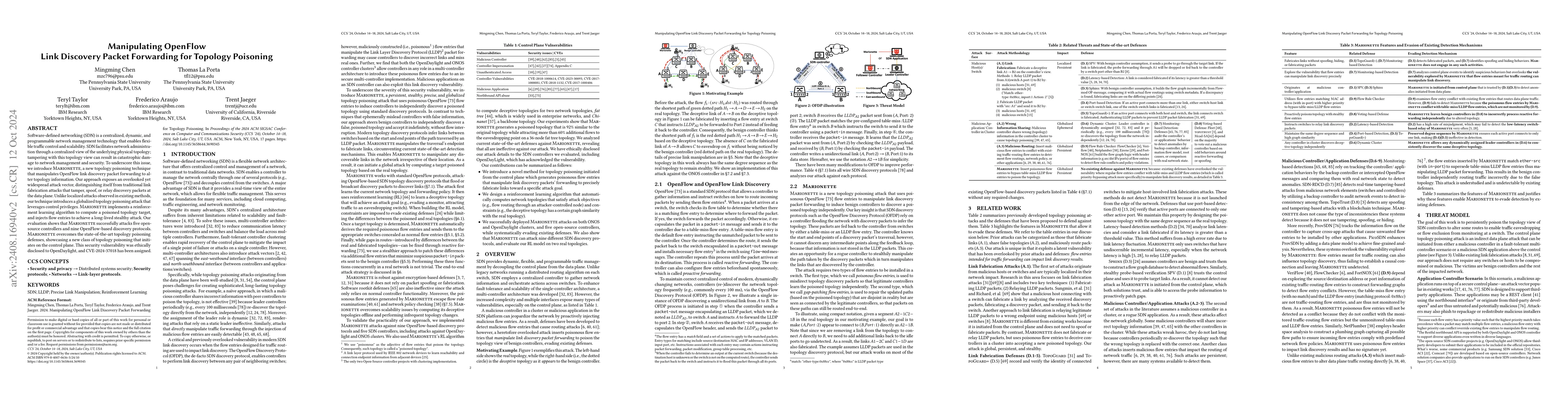 Thumbnail for Manipulating OpenFlow Link Discovery Packet Forwarding for Topology
  Poisoning