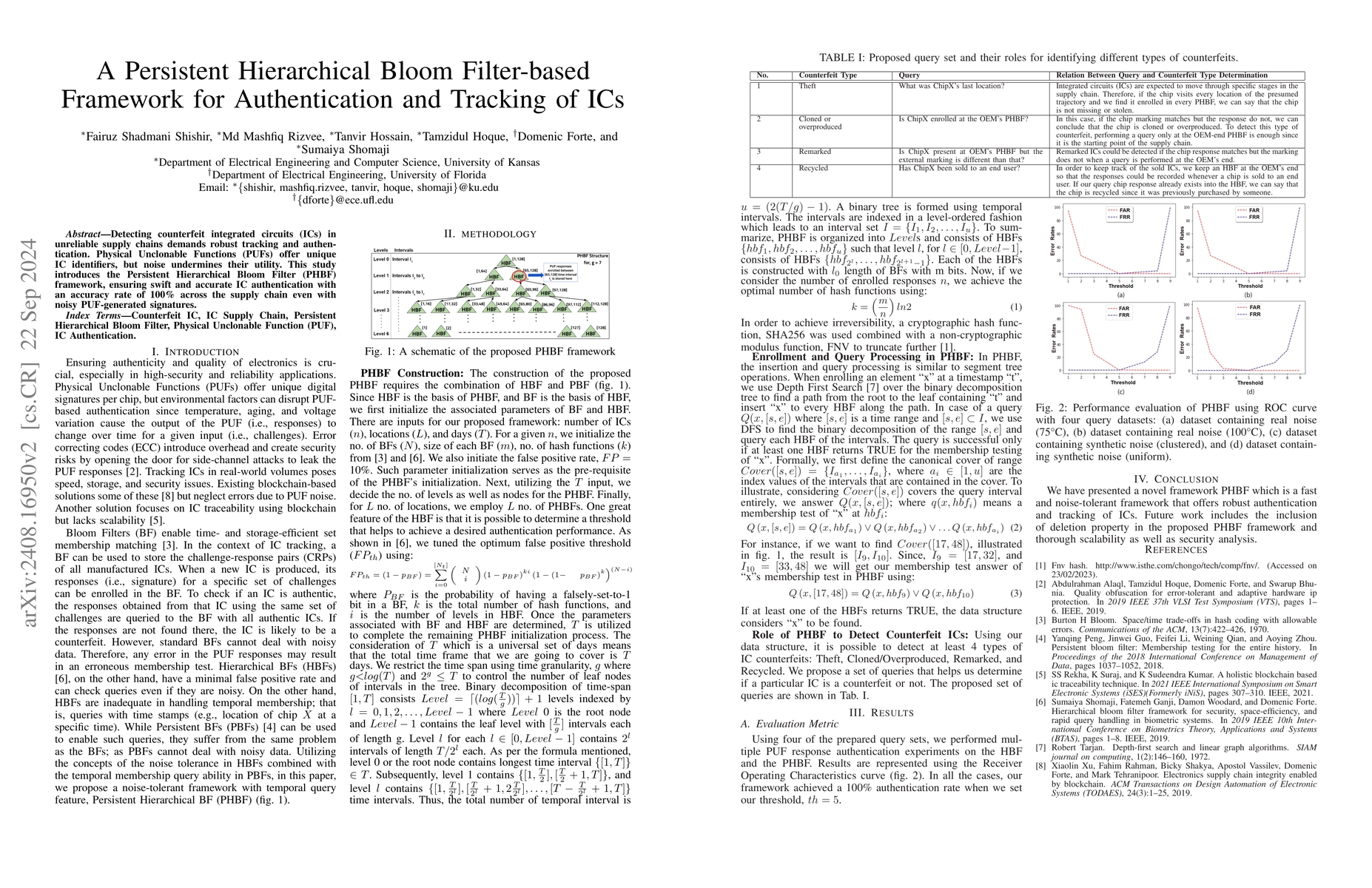 Thumbnail for A Persistent Hierarchical Bloom Filter-based Framework for
  Authentication and Tracking of ICs