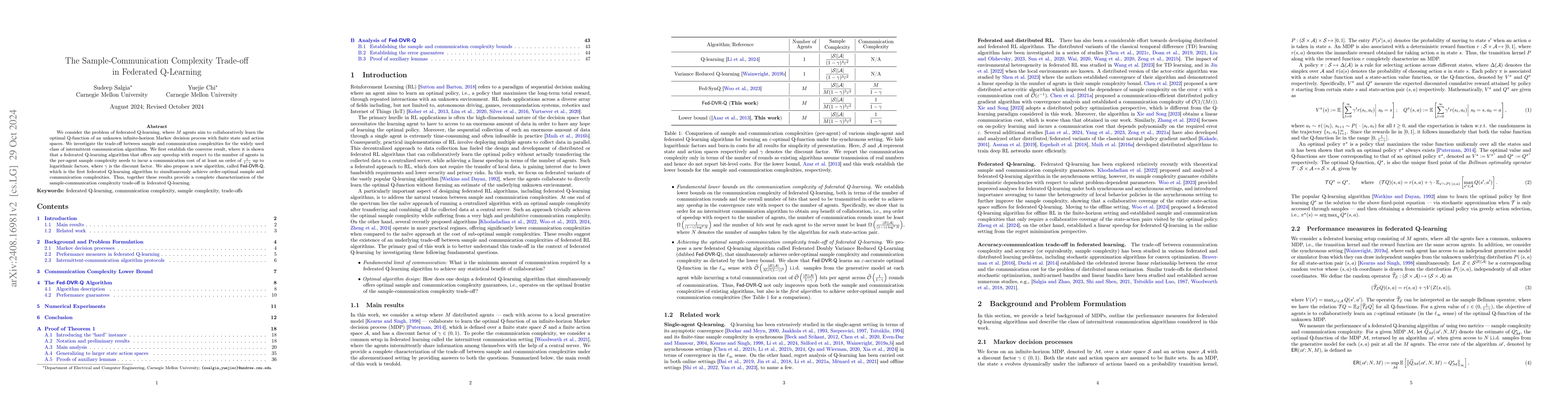 Thumbnail for The Sample-Communication Complexity Trade-off in Federated Q-Learning