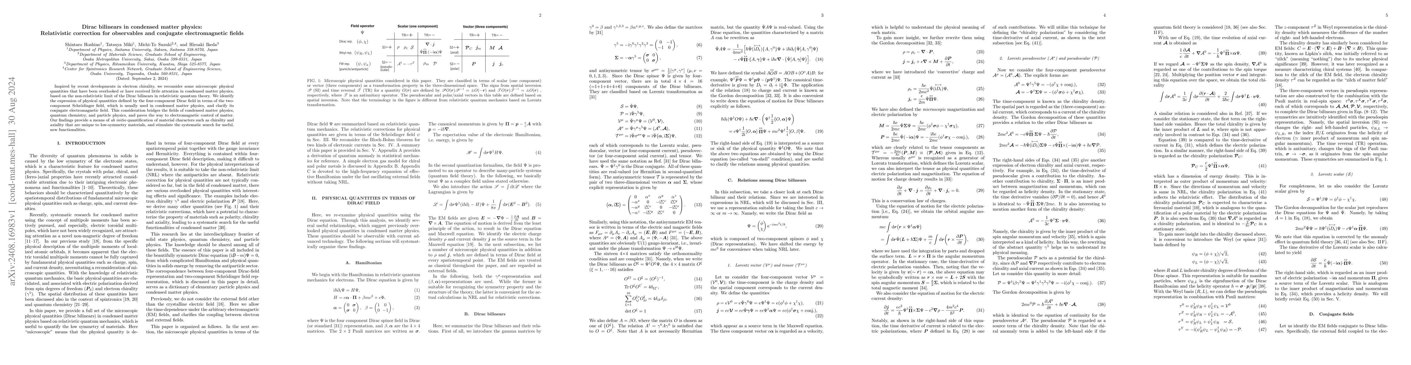 Thumbnail for Dirac bilinears in condensed matter physics: Relativistic correction for
  observables and conjugate electromagnetic fields