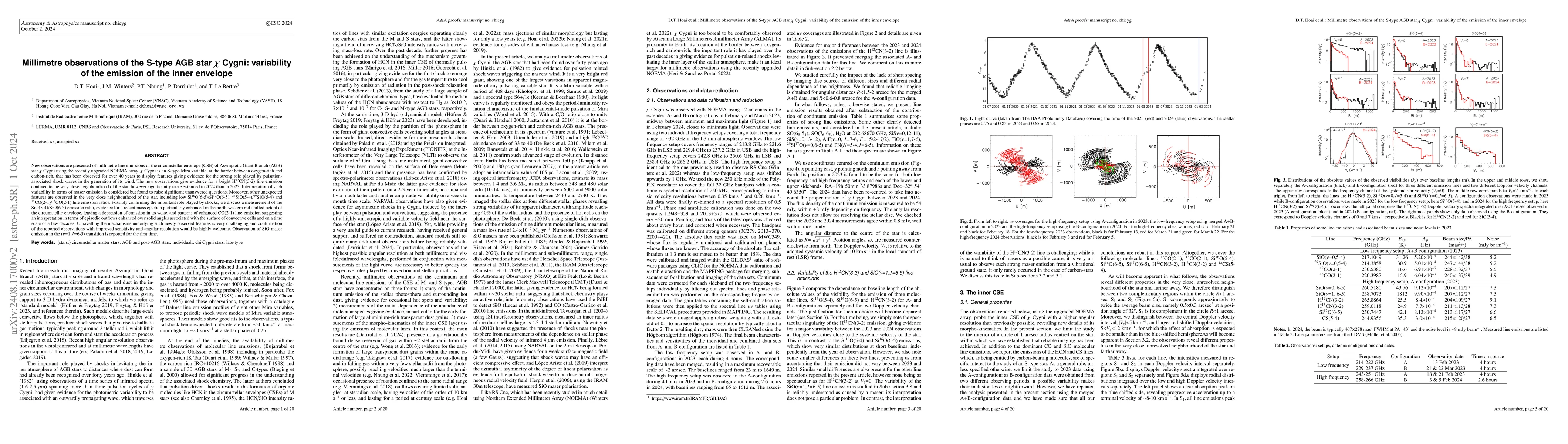 Thumbnail for Millimetre observations of the S-type AGB star $χ$ Cygni: variability
  of the emission of the inner envelope
