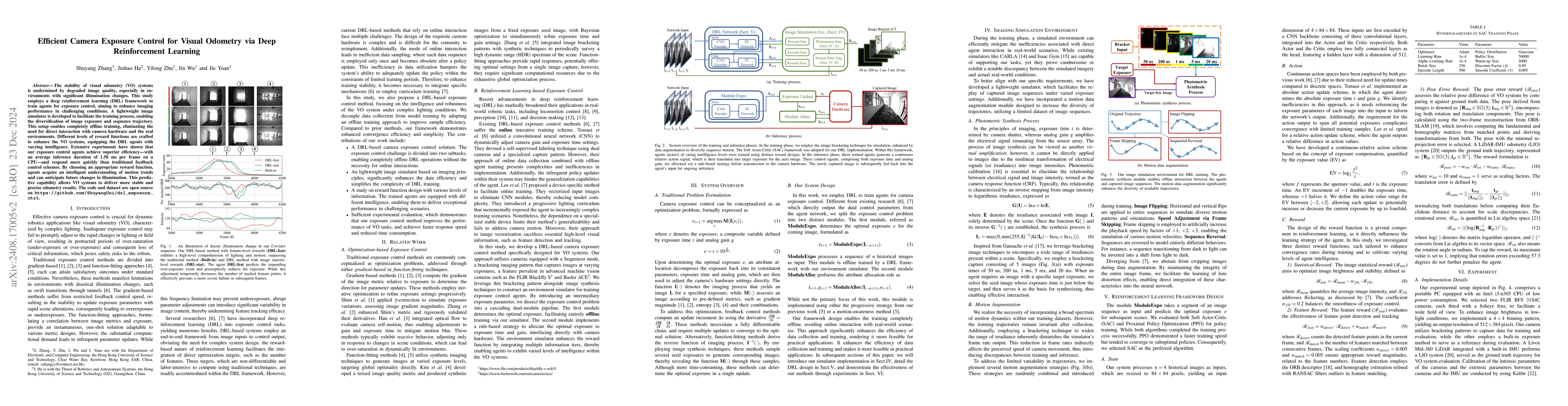 Thumbnail for Efficient Camera Exposure Control for Visual Odometry via Deep
  Reinforcement Learning