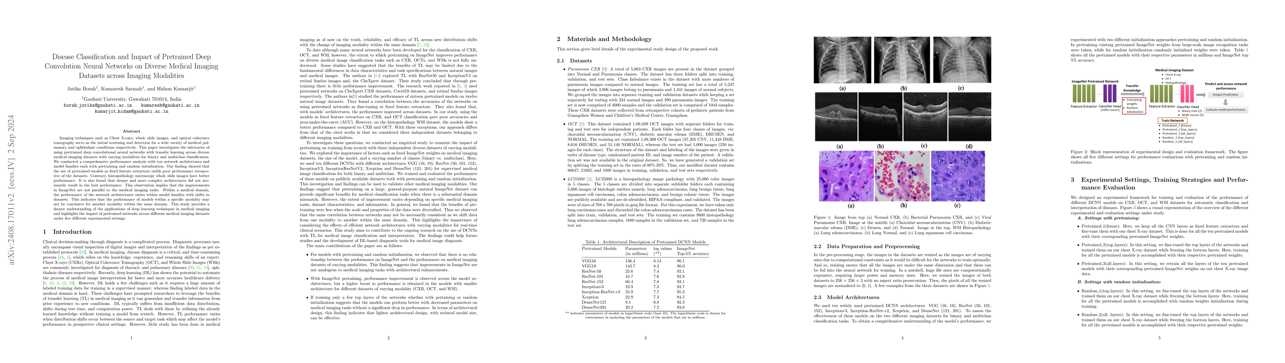 Thumbnail for Disease Classification and Impact of Pretrained Deep Convolution Neural
  Networks on Diverse Medical Imaging Datasets across Imaging Modalities