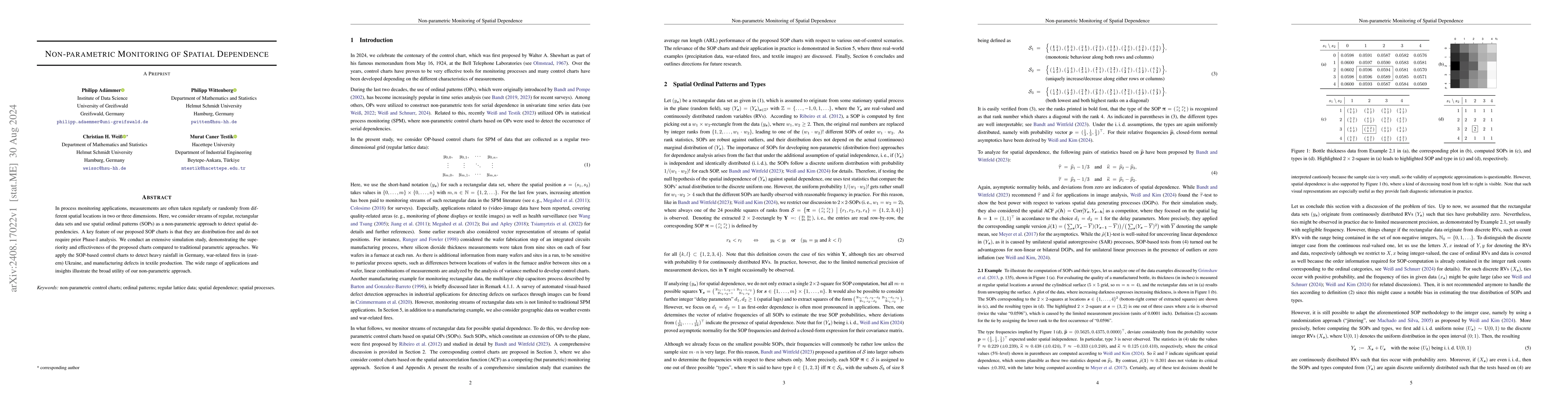 Thumbnail for Non-parametric Monitoring of Spatial Dependence