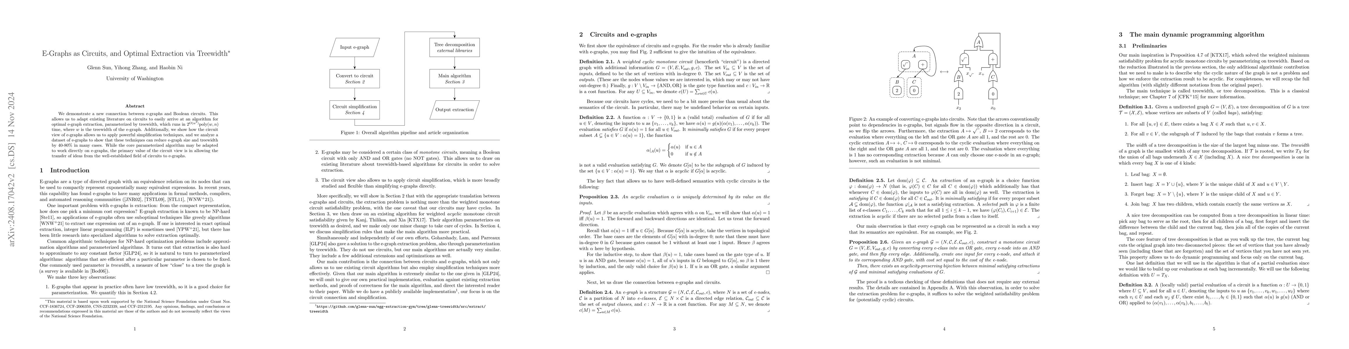 Thumbnail for E-Graphs as Circuits, and Optimal Extraction via Treewidth