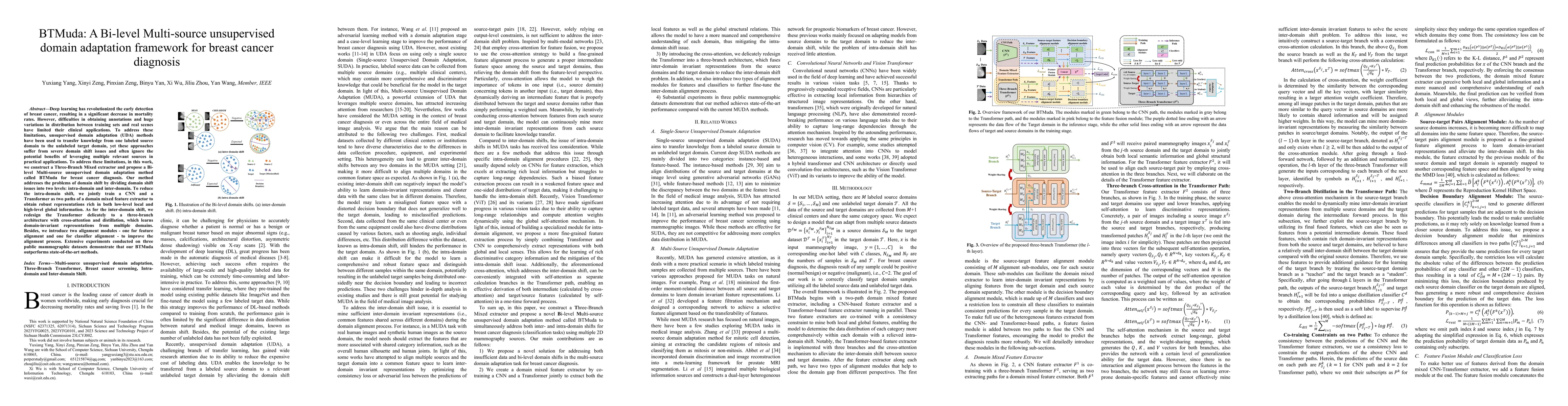 Thumbnail for BTMuda: A Bi-level Multi-source unsupervised domain adaptation framework
  for breast cancer diagnosis