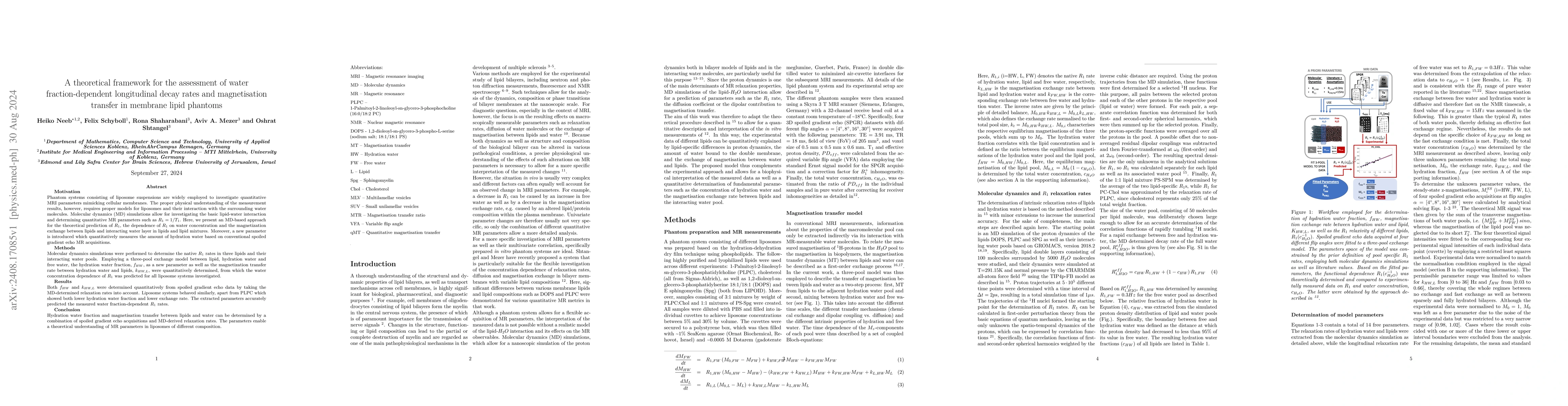 Thumbnail for A theoretical framework for the assessment of water fraction-dependent
  longitudinal decay rates and magnetisation transfer in membrane lipid
  phantoms