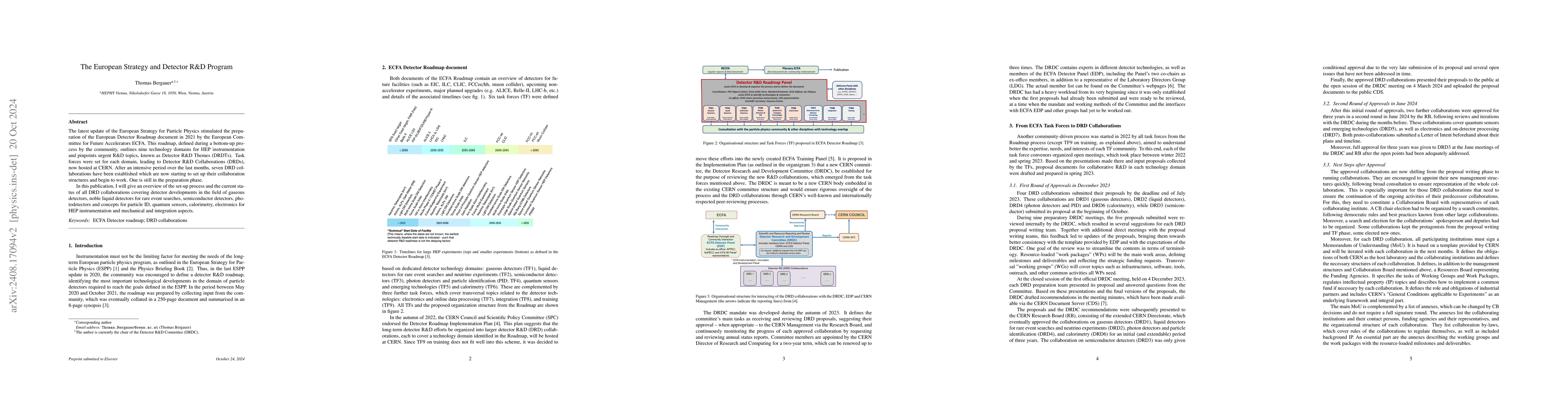 Thumbnail for The European Strategy and Detector R&D Program