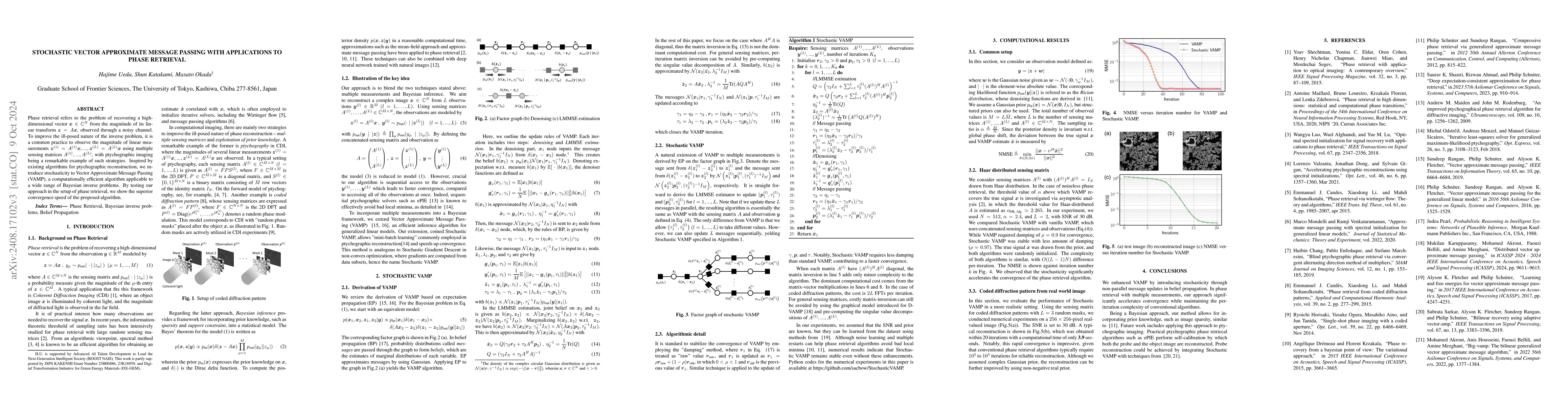 Thumbnail for Stochastic Vector Approximate Message Passing with applications to phase
  retrieval