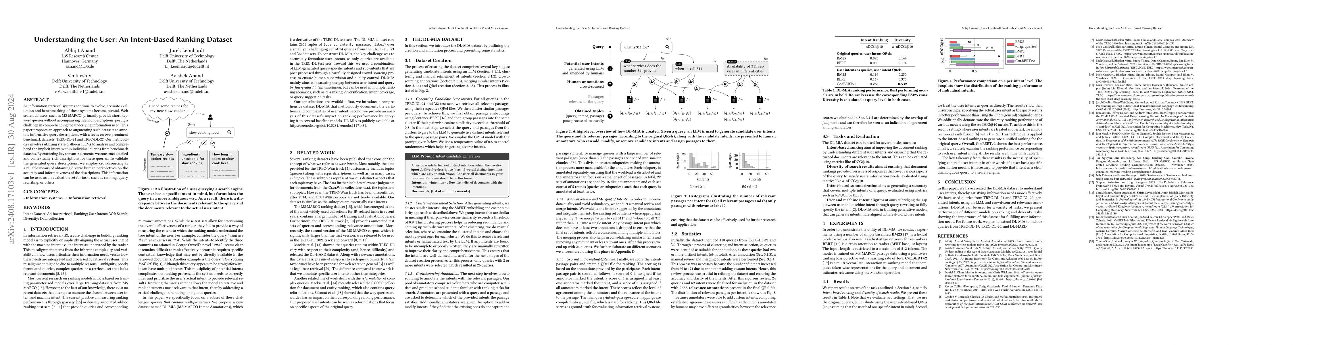 Thumbnail for Understanding the User: An Intent-Based Ranking Dataset