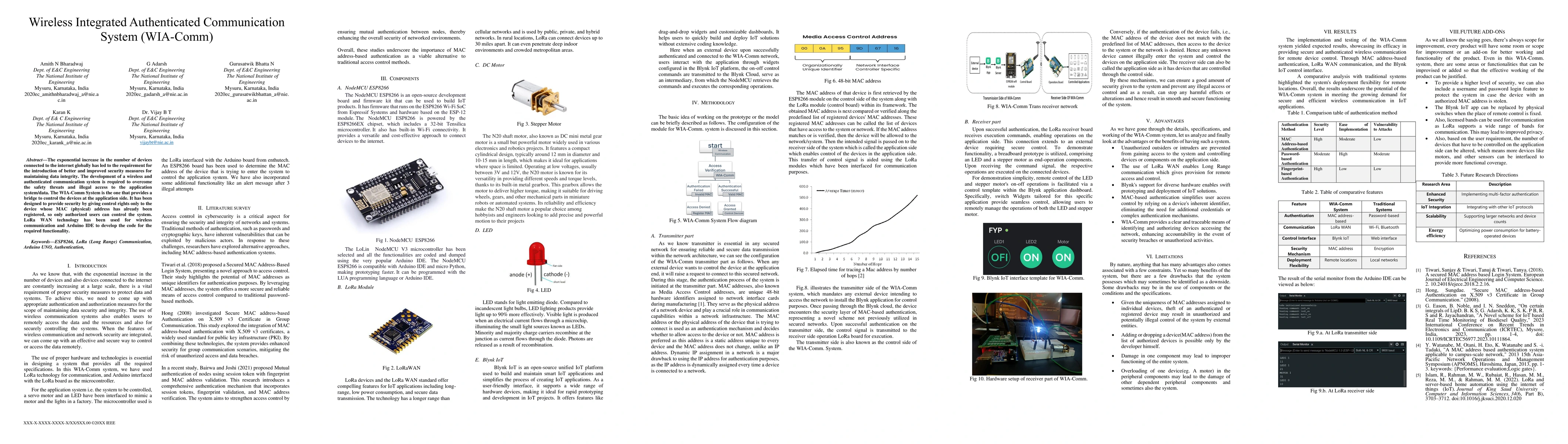 Thumbnail for Wireless Integrated Authenticated Communication System (WIA-Comm)