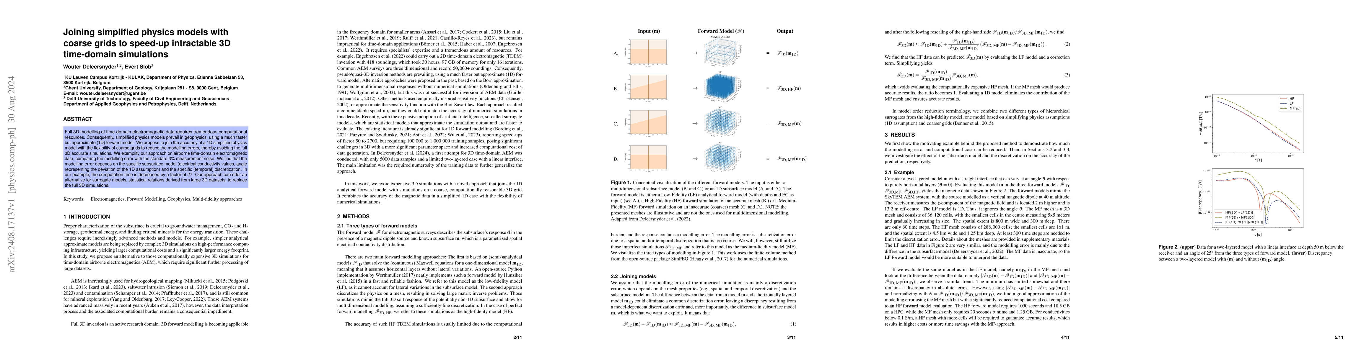 Thumbnail for Joining simplified physics models with coarse grids to speed-up
  intractable 3D time-domain simulations
