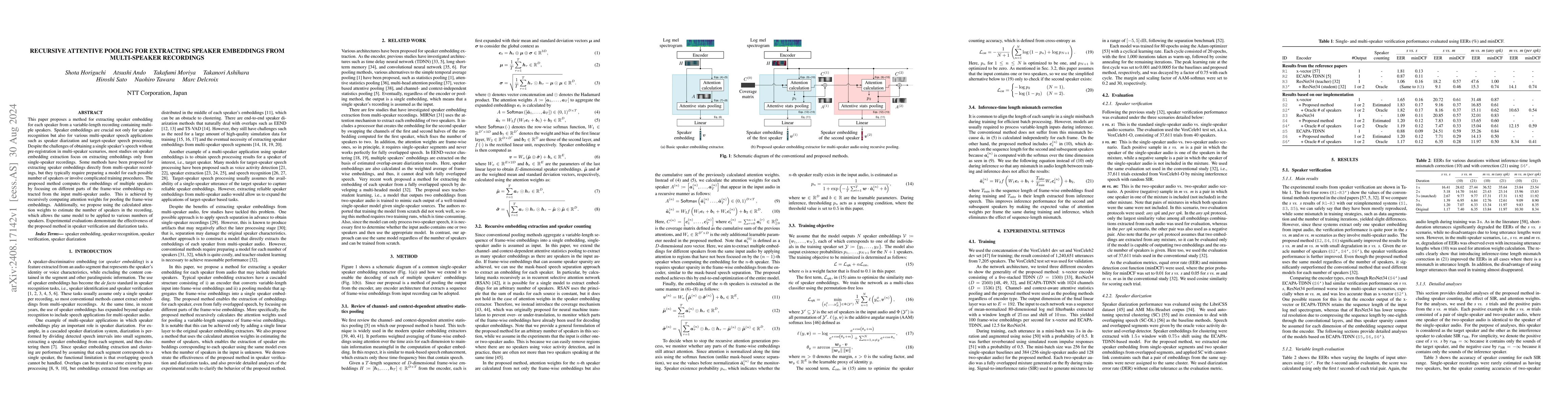 Thumbnail for Recursive Attentive Pooling for Extracting Speaker Embeddings from
  Multi-Speaker Recordings