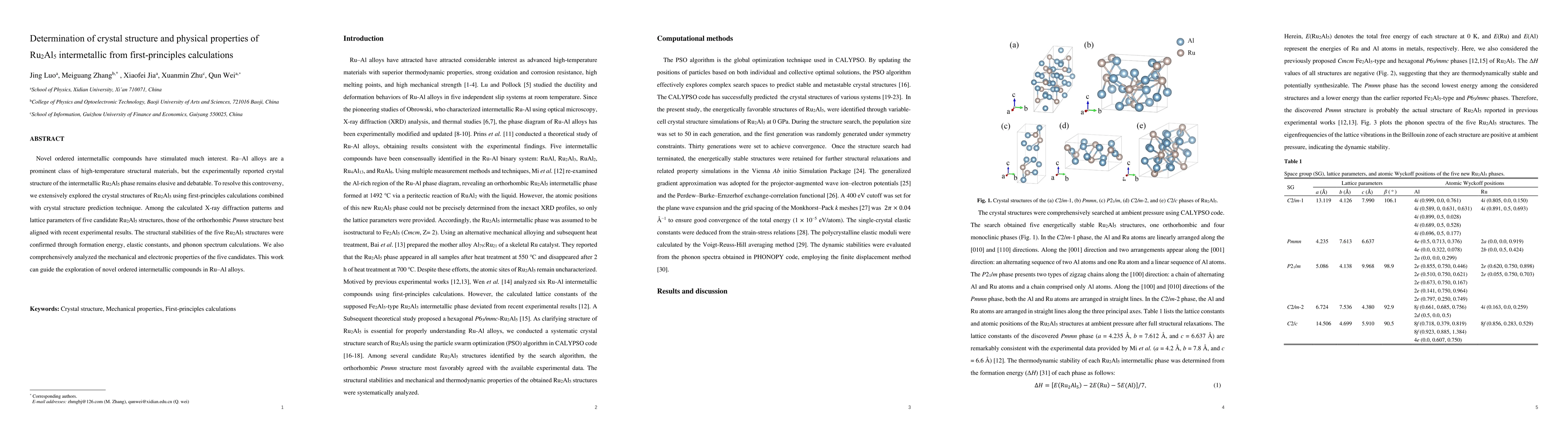 Thumbnail for Determination of crystal structure and physical properties of Ru2Al5
  intermetallic from first-principles calculations