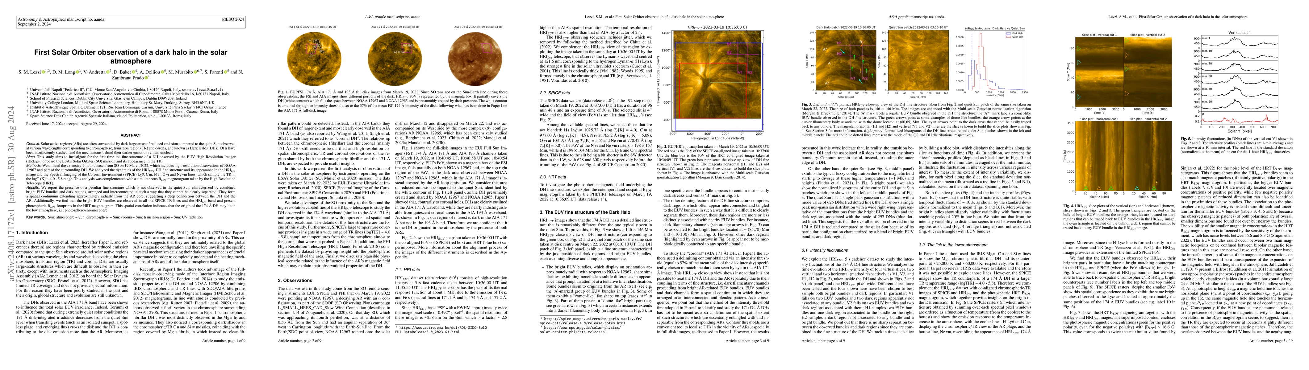 Thumbnail for First Solar Orbiter observation of a dark halo in the solar atmosphere