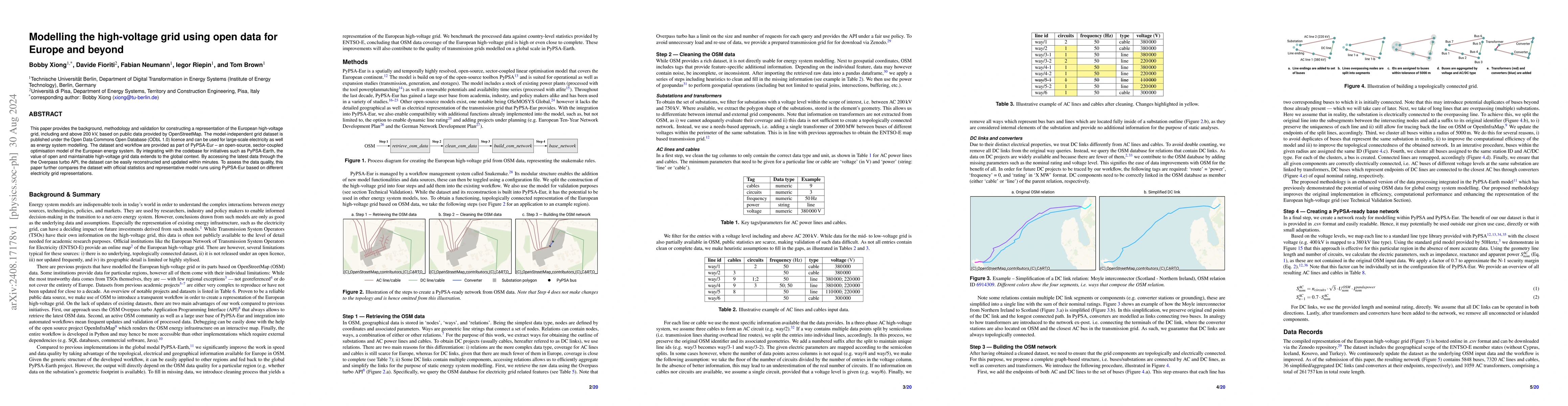 Thumbnail for Modelling the High-Voltage Grid Using Open Data for Europe and Beyond