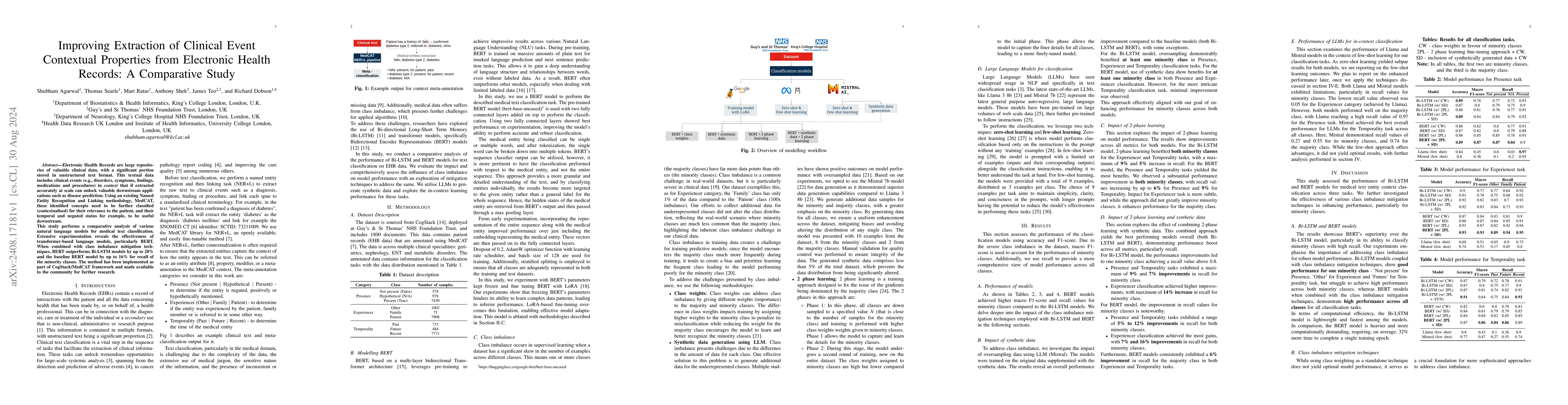 Thumbnail for Improving Extraction of Clinical Event Contextual Properties from
  Electronic Health Records: A Comparative Study