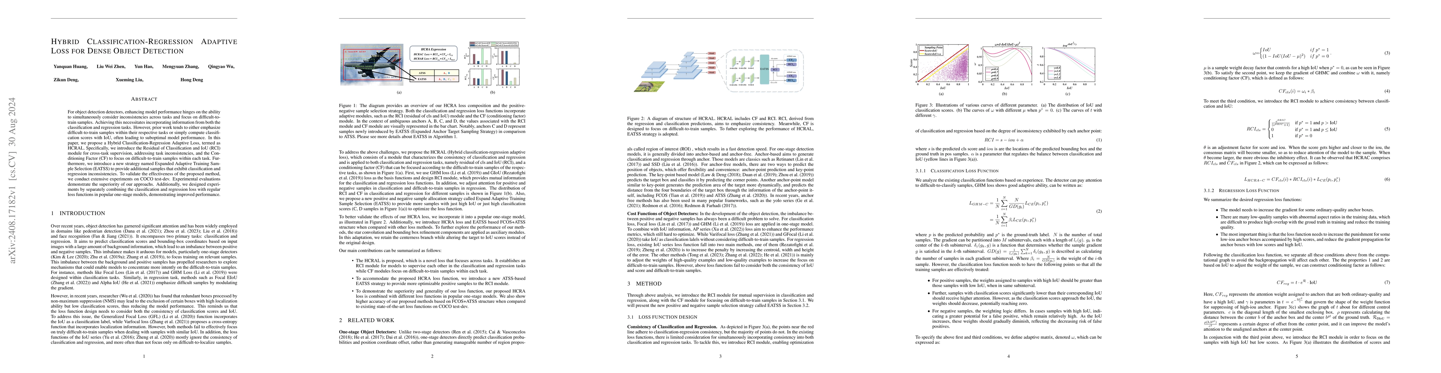 Thumbnail for Hybrid Classification-Regression Adaptive Loss for Dense Object
  Detection