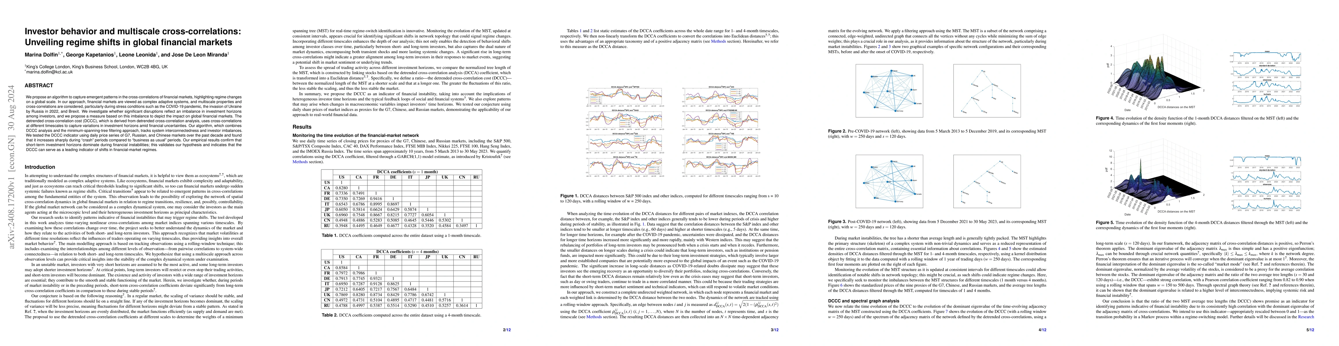 Thumbnail for Investor behavior and multiscale cross-correlations: Unveiling regime
  shifts in global financial markets