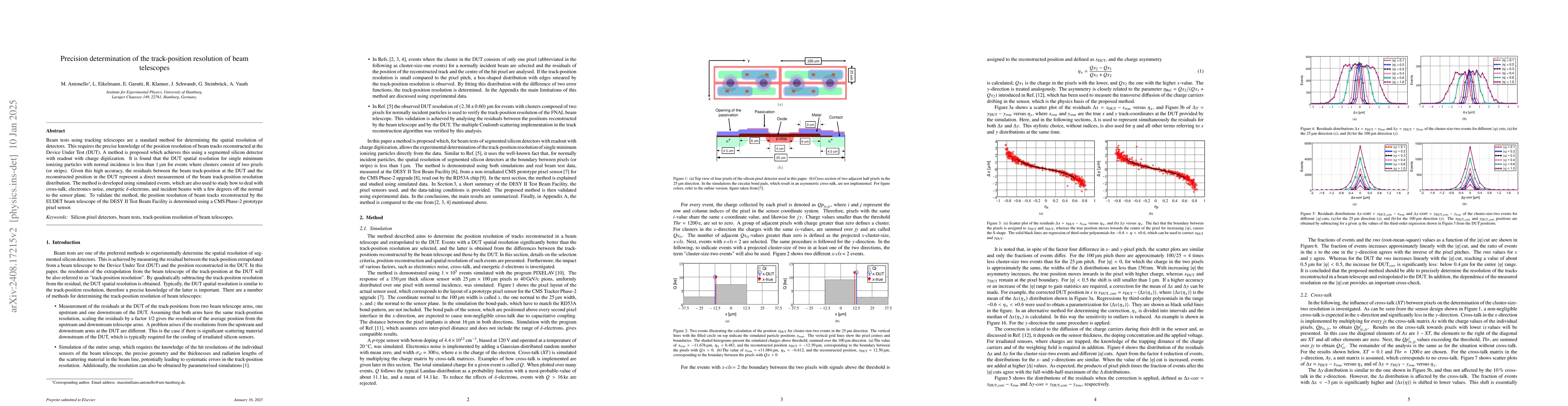 Thumbnail for Precision determination of the track-position resolution of beam
  telescopes