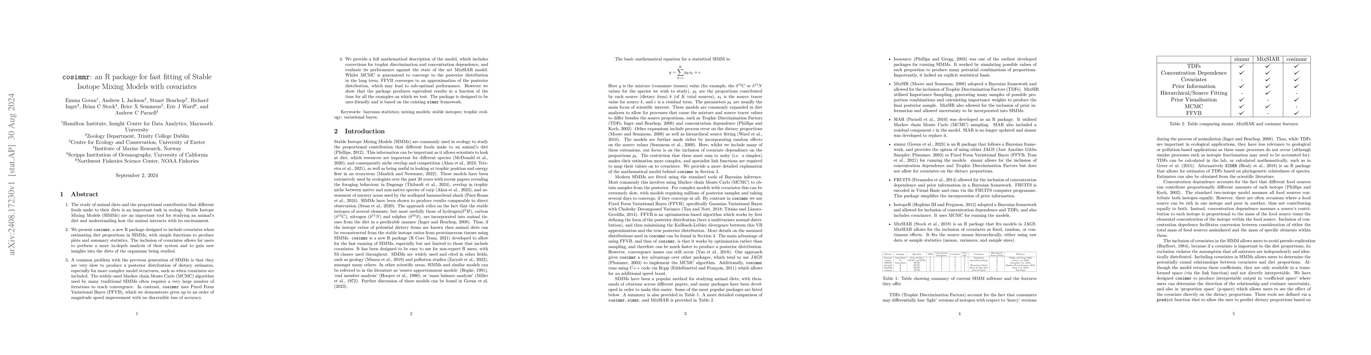 Thumbnail for cosimmr: an R package for fast fitting of Stable Isotope Mixing Models
  with covariates