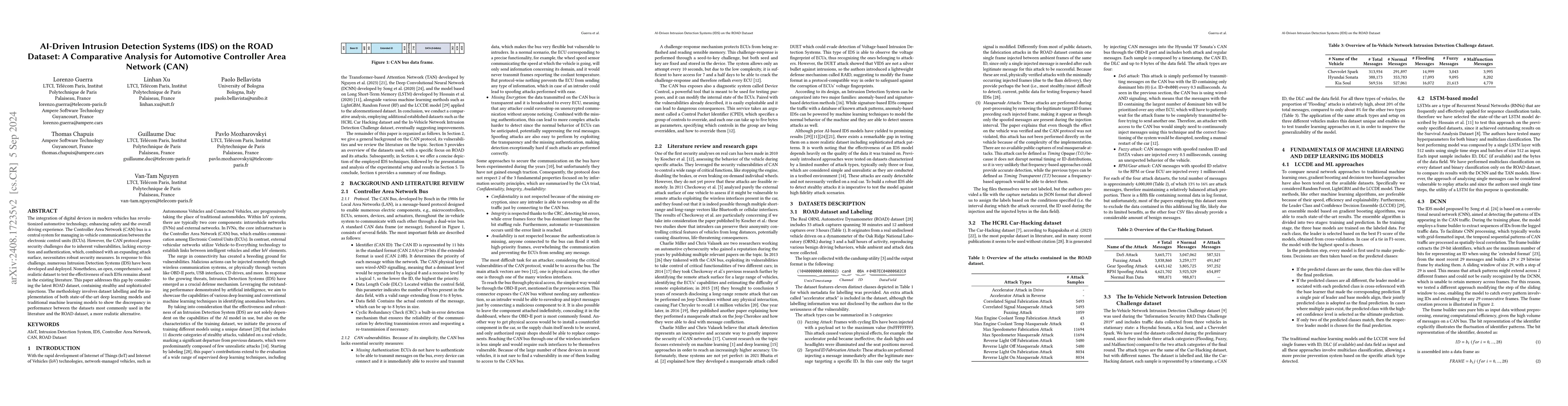 Thumbnail for AI-Driven Intrusion Detection Systems (IDS) on the ROAD dataset: A
  Comparative Analysis for automotive Controller Area Network (CAN)