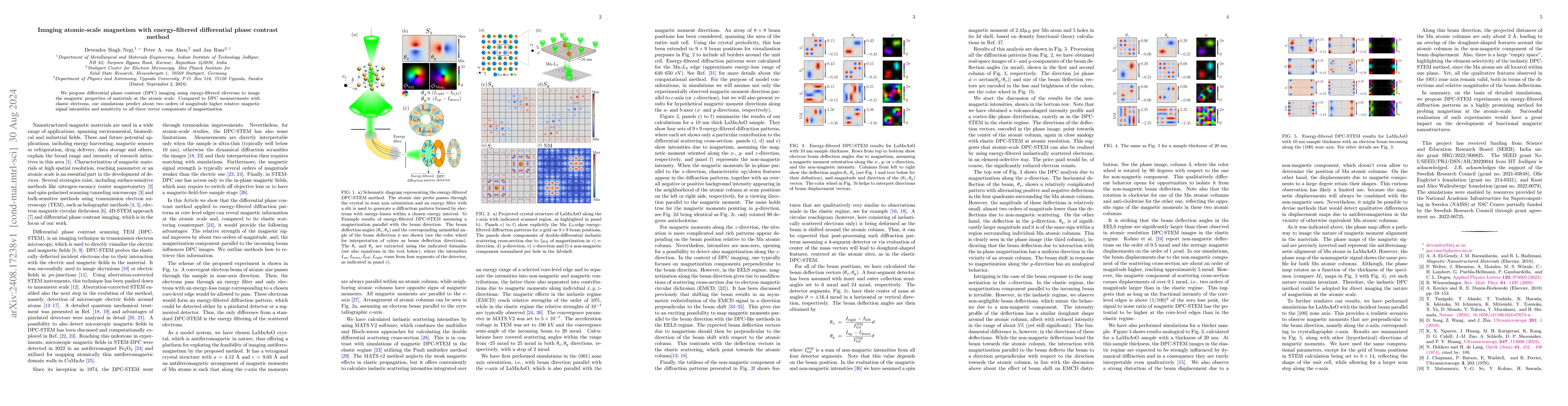 Thumbnail for Imaging atomic-scale magnetism with energy-filtered differential phase
  contrast method