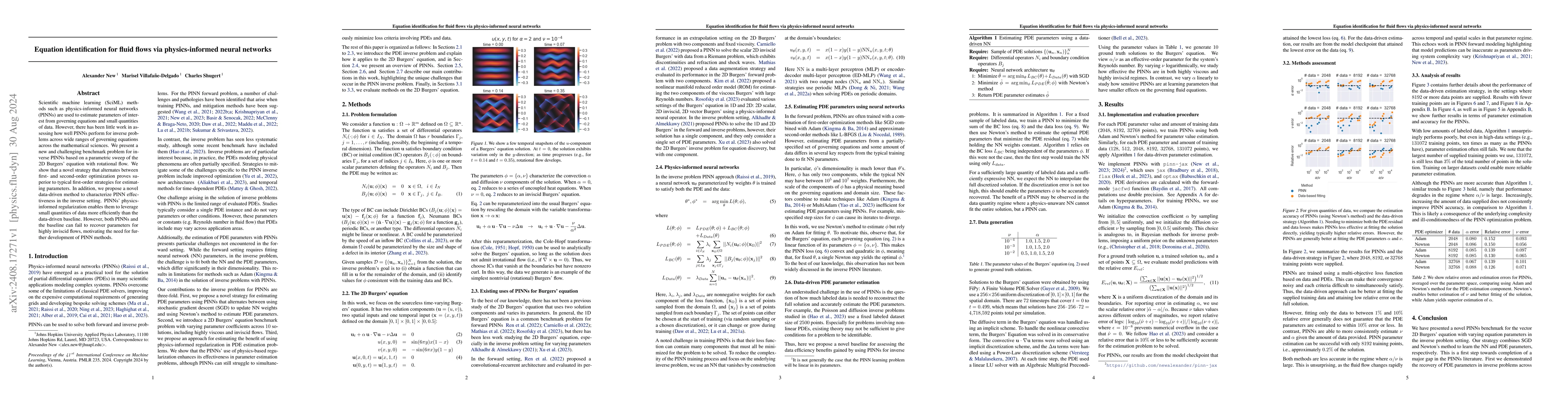 Thumbnail for Equation identification for fluid flows via physics-informed neural
  networks