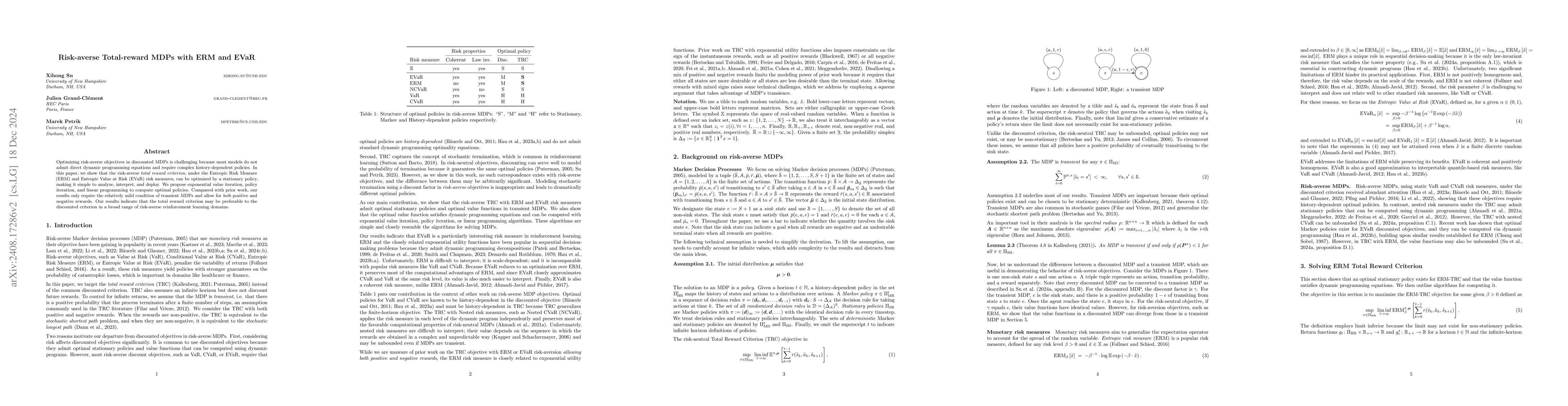 Thumbnail for Stationary Policies are Optimal in Risk-averse Total-reward MDPs with
  EVaR