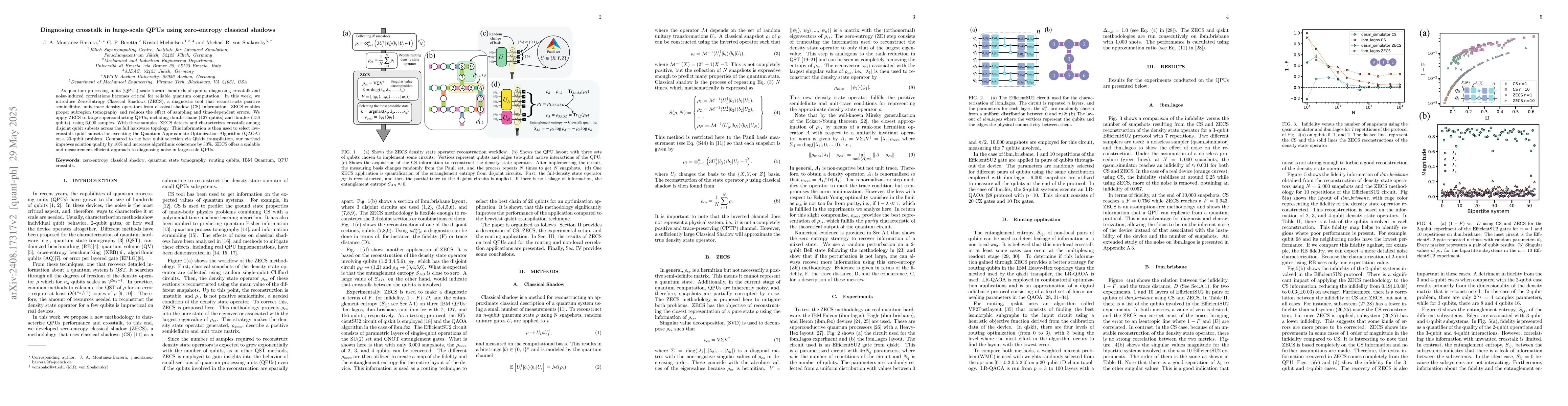Thumbnail for Diagnosing crosstalk in large-scale QPUs using zero-entropy classical
  shadows