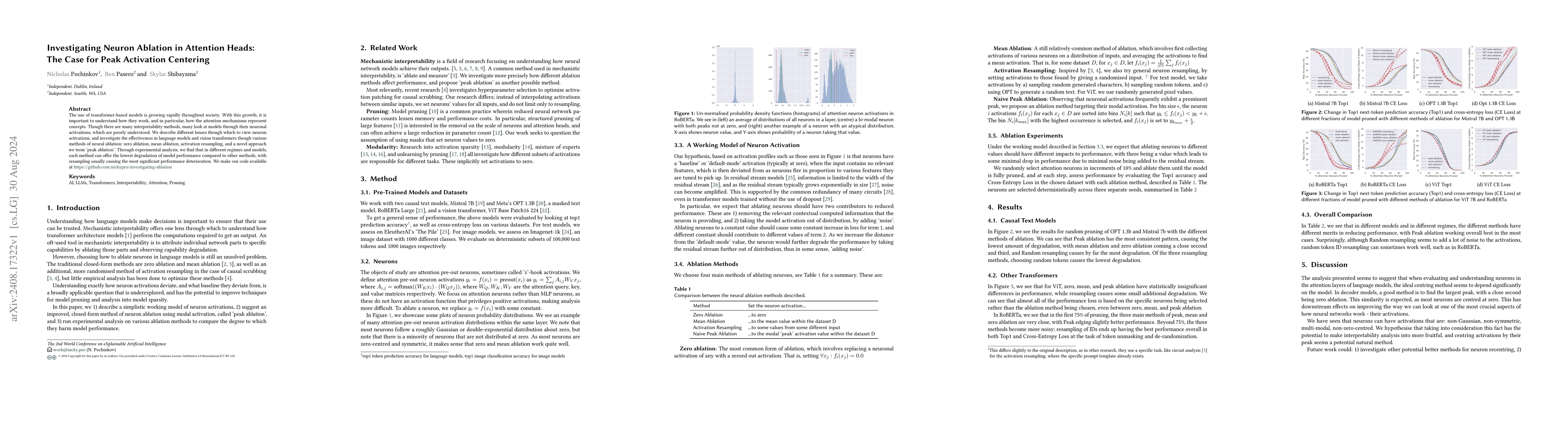Thumbnail for Investigating Neuron Ablation in Attention Heads: The Case for Peak
  Activation Centering