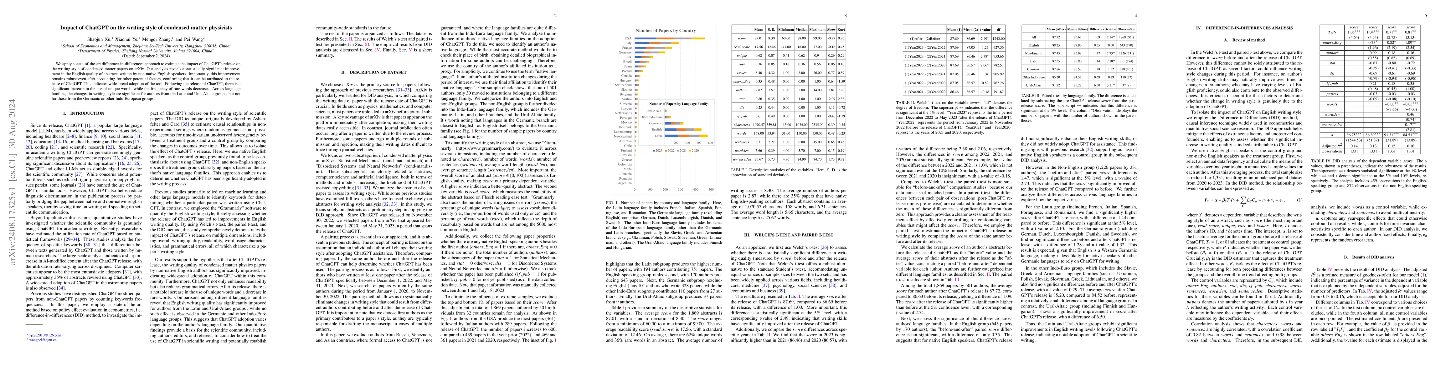 Thumbnail for Impact of ChatGPT on the writing style of condensed matter physicists