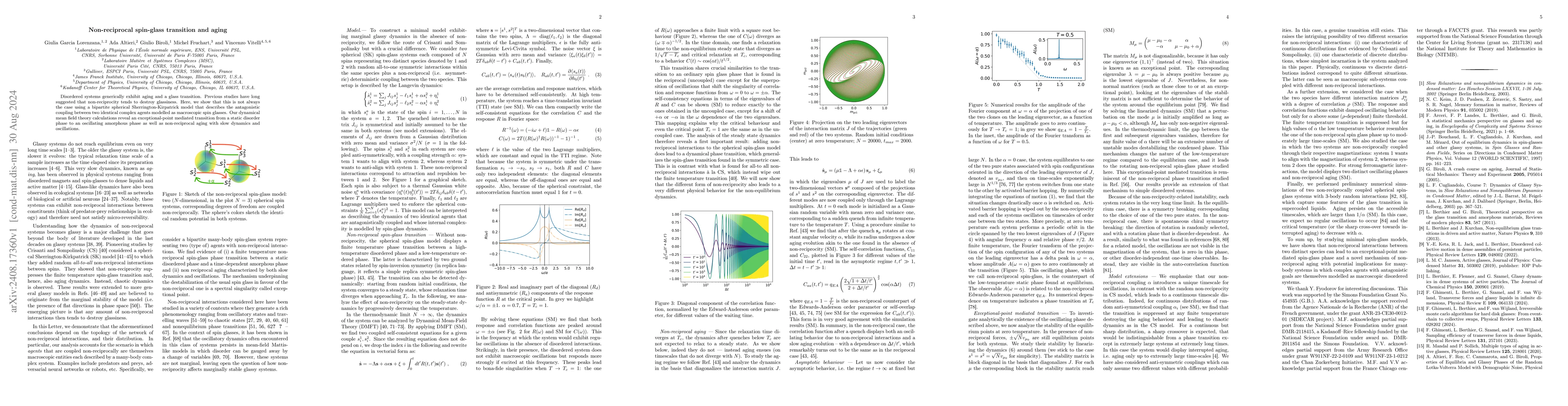 Thumbnail for Non-reciprocal spin-glass transition and aging