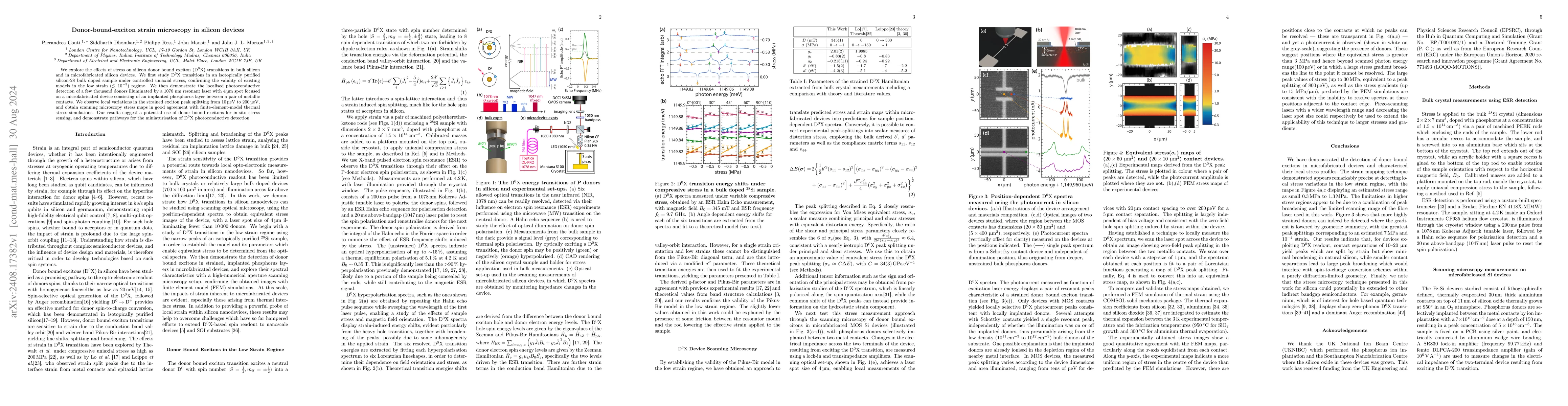 Thumbnail for Donor-bound-exciton strain microscopy in silicon devices
