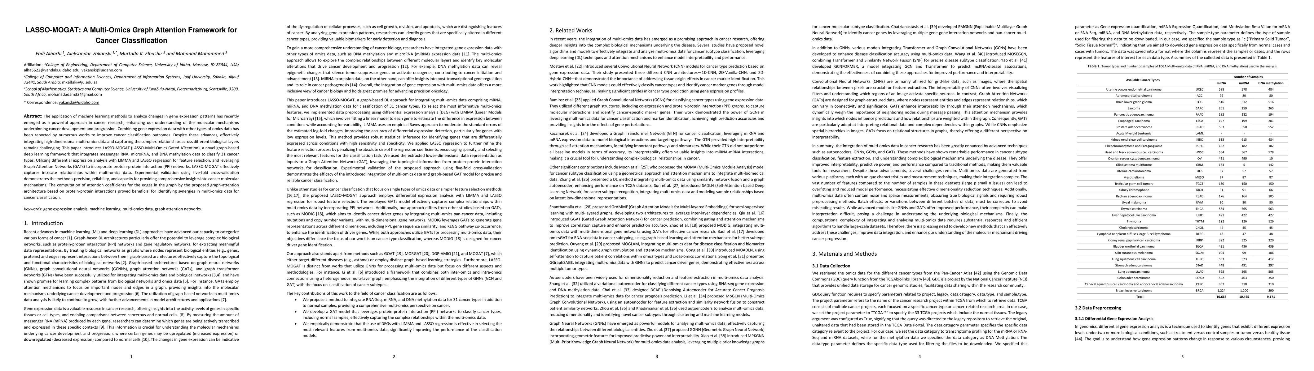 Thumbnail for LASSO-MOGAT: A Multi-Omics Graph Attention Framework for Cancer
  Classification