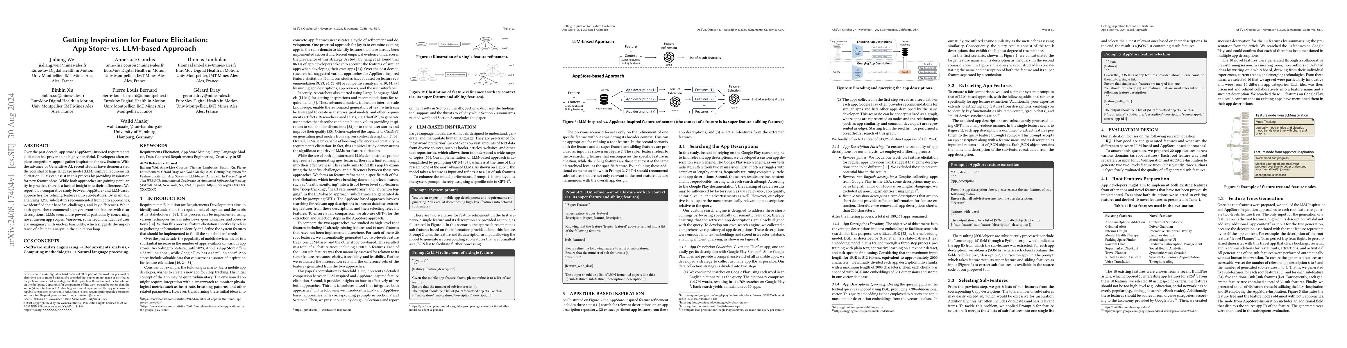Thumbnail for Getting Inspiration for Feature Elicitation: App Store- vs. LLM-based
  Approach