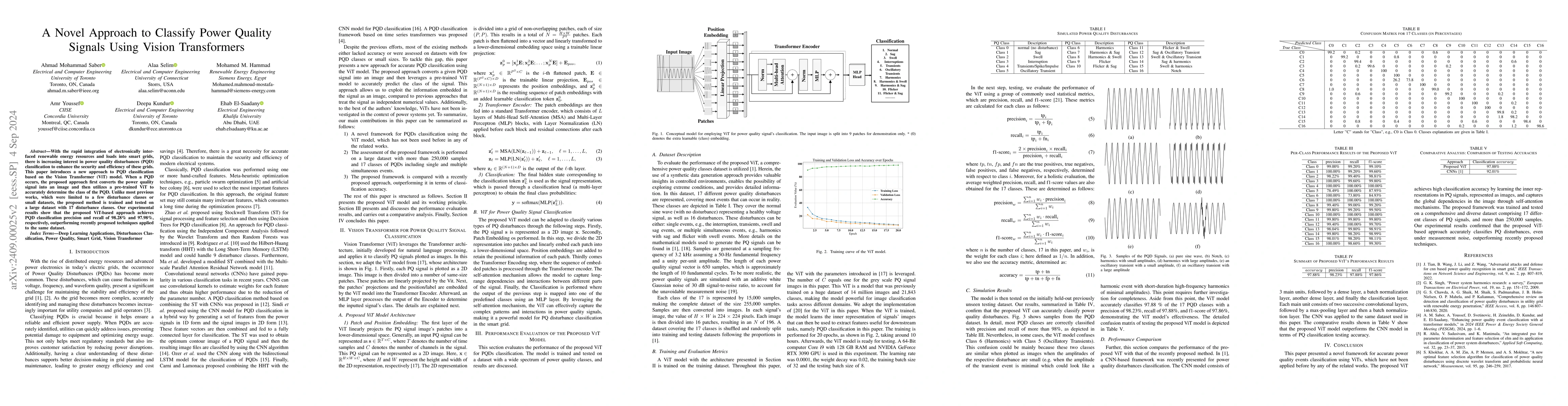 Thumbnail for A Novel Approach to Classify Power Quality Signals Using Vision
  Transformers