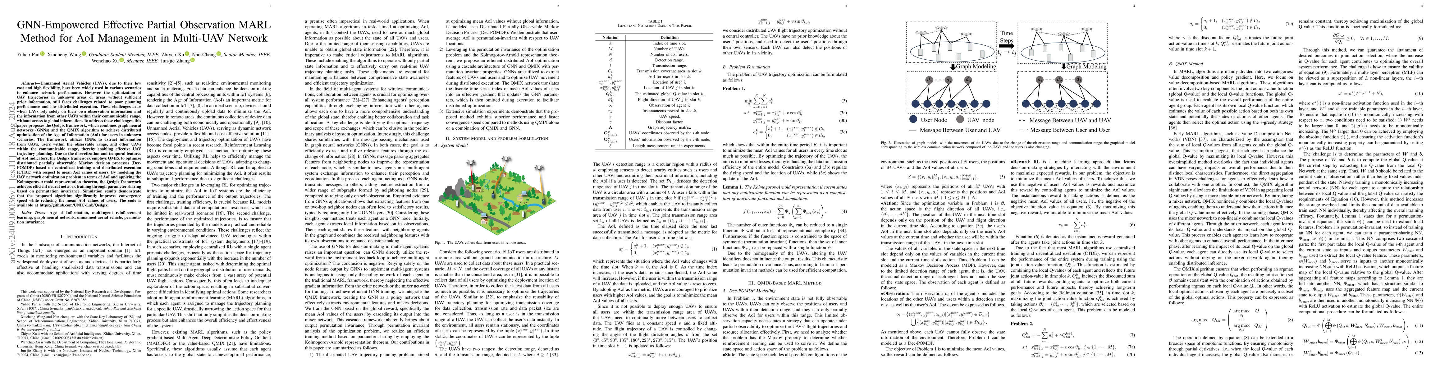 Thumbnail for GNN-Empowered Effective Partial Observation MARL Method for AoI
  Management in Multi-UAV Network