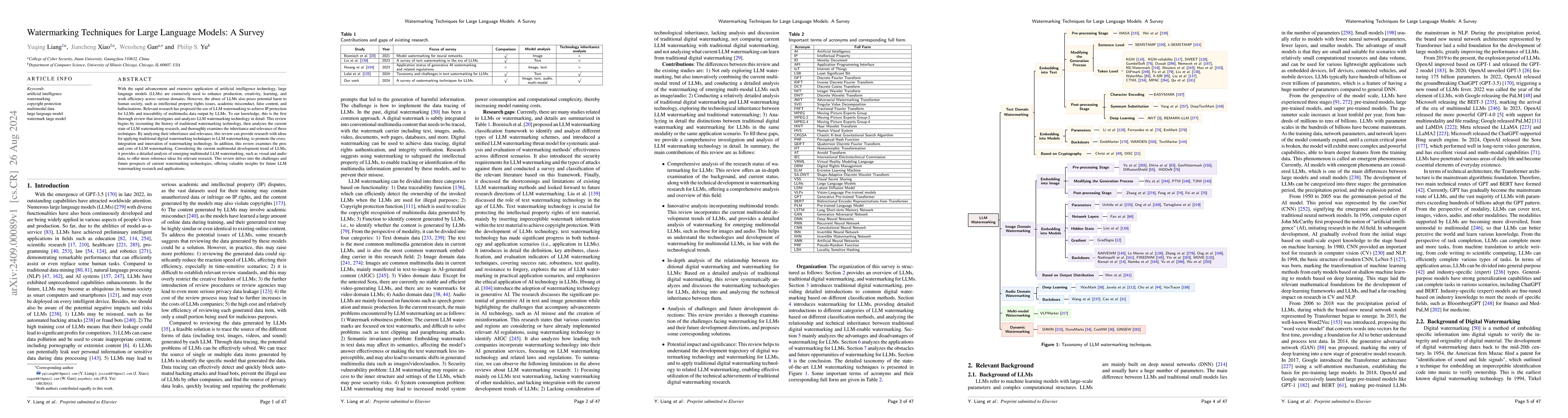 Thumbnail for Watermarking Techniques for Large Language Models: A Survey