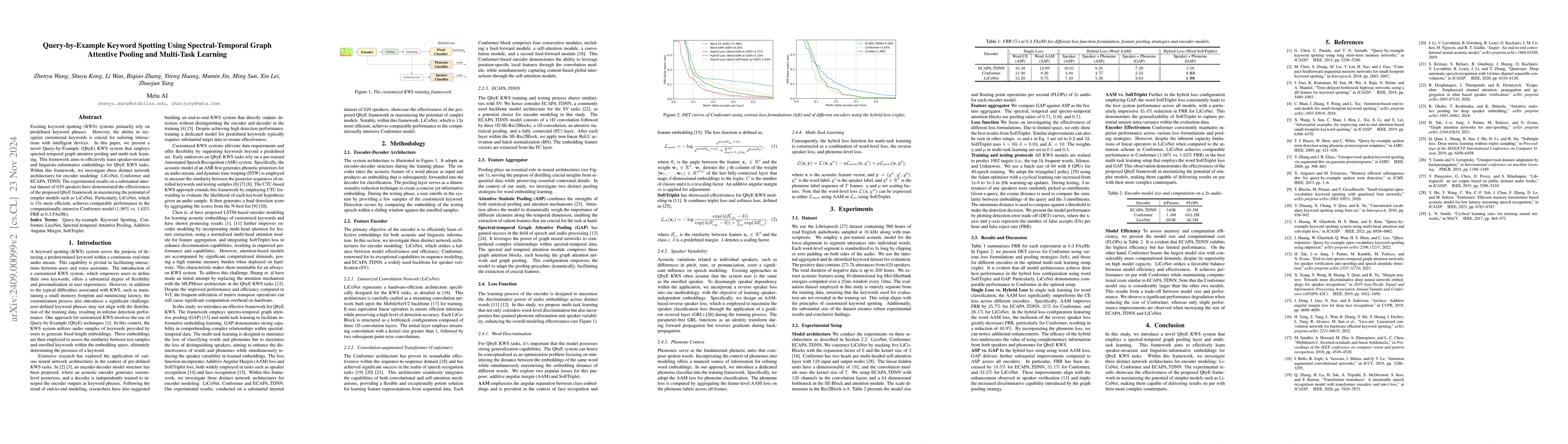 Thumbnail for Query-by-Example Keyword Spotting Using Spectral-Temporal Graph
  Attentive Pooling and Multi-Task Learning
