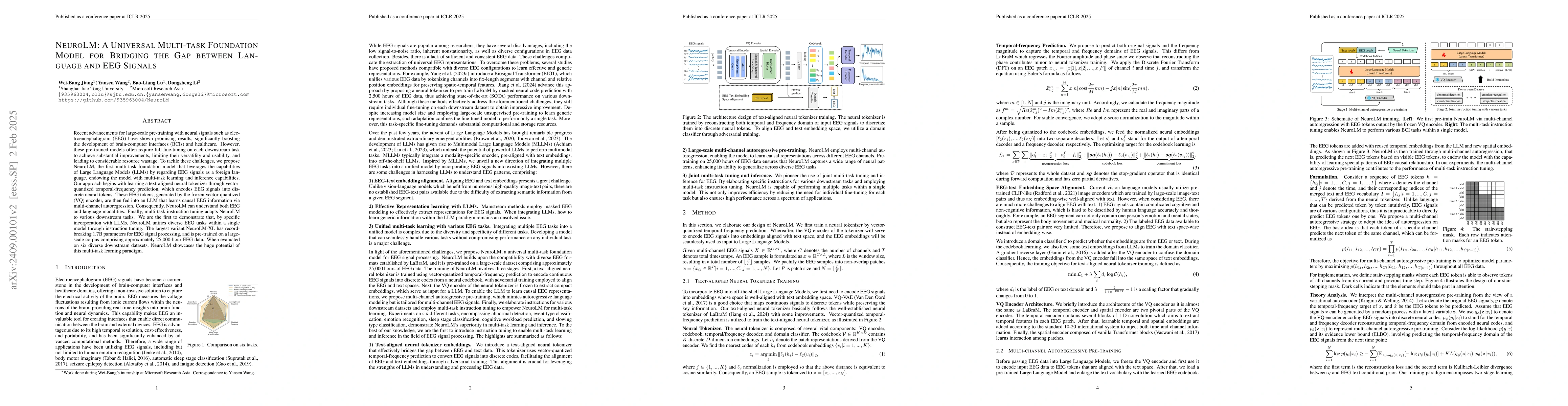 Thumbnail for NeuroLM: A Universal Multi-task Foundation Model for Bridging the Gap
  between Language and EEG Signals