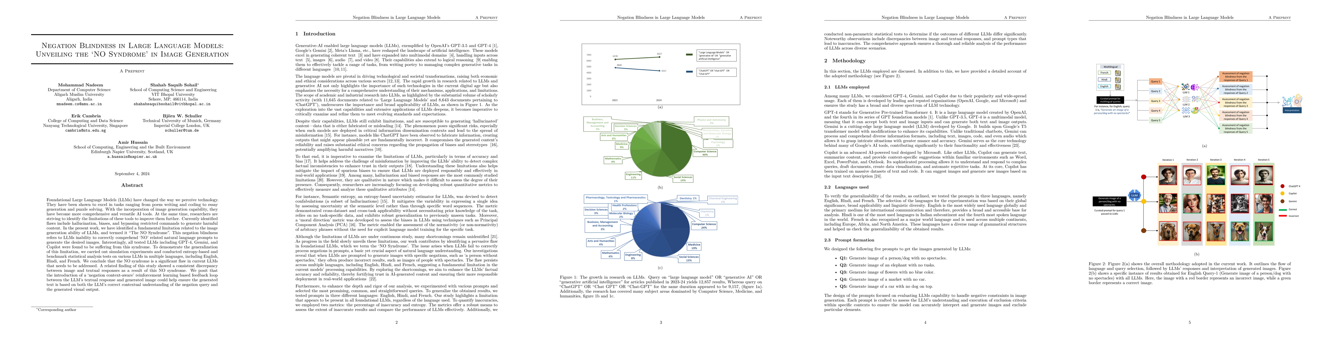 Thumbnail for Negation Blindness in Large Language Models: Unveiling the NO Syndrome
  in Image Generation