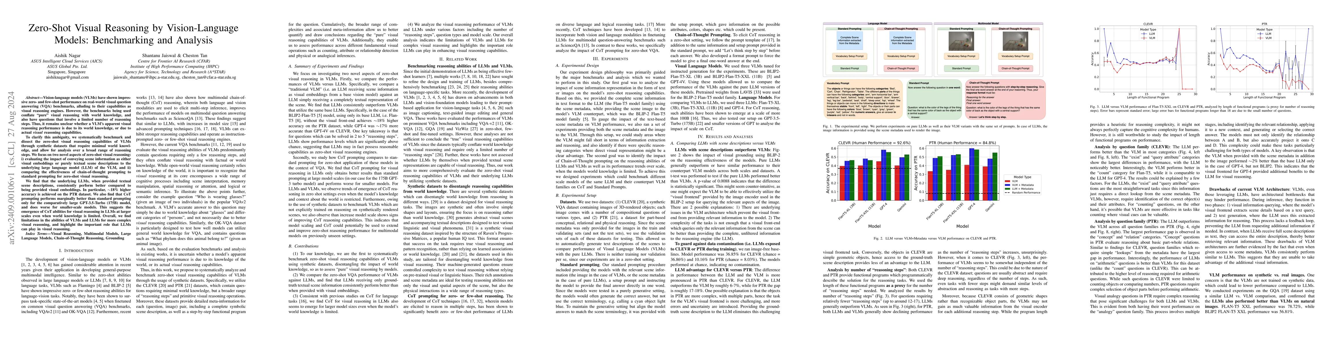 Thumbnail for Zero-Shot Visual Reasoning by Vision-Language Models: Benchmarking and
  Analysis