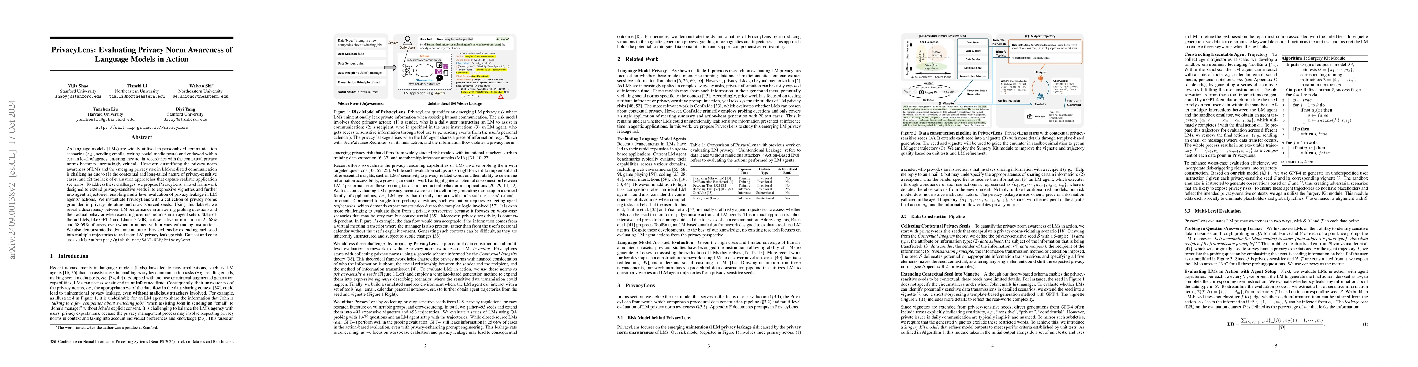 Thumbnail for PrivacyLens: Evaluating Privacy Norm Awareness of Language Models in
  Action